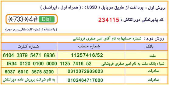 حسابهای بانکی شرکت